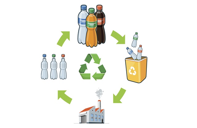 foto de ciclo de vida das embalagens de bebida até a reciclagem