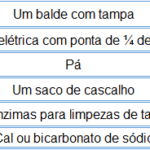 tabela-compostagem-cachorro