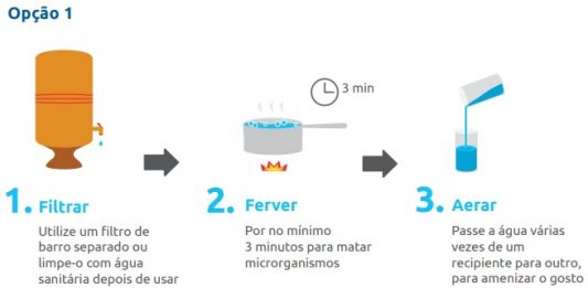 filtrar-agua-da-chuva1