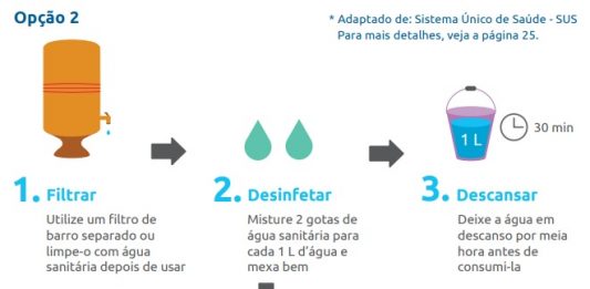 filtrar-agua-da-chuva2