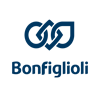 bonf