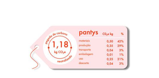 pegada-de-carbono-entra-para-o-rol-de-informacoes-em-rotulos-e-embalagens3