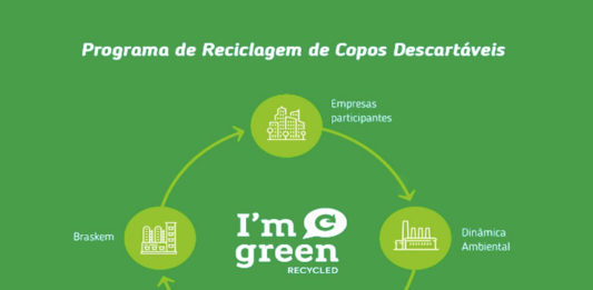 Programa-de-Reciclagem-de-Copos-descartaveis-impede-que-50-toneladas-de-plastico-seja-destinado-incorretamente-no-meio-ambiente